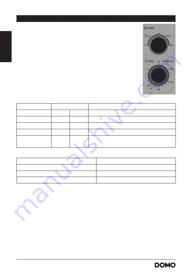 Linea 2000 DOMO DO1058 Manual Download Page 18