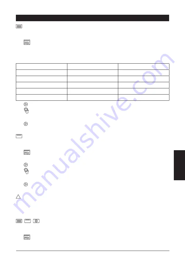 Linea 2000 DOMO DO2334CG Instruction Booklet Download Page 71