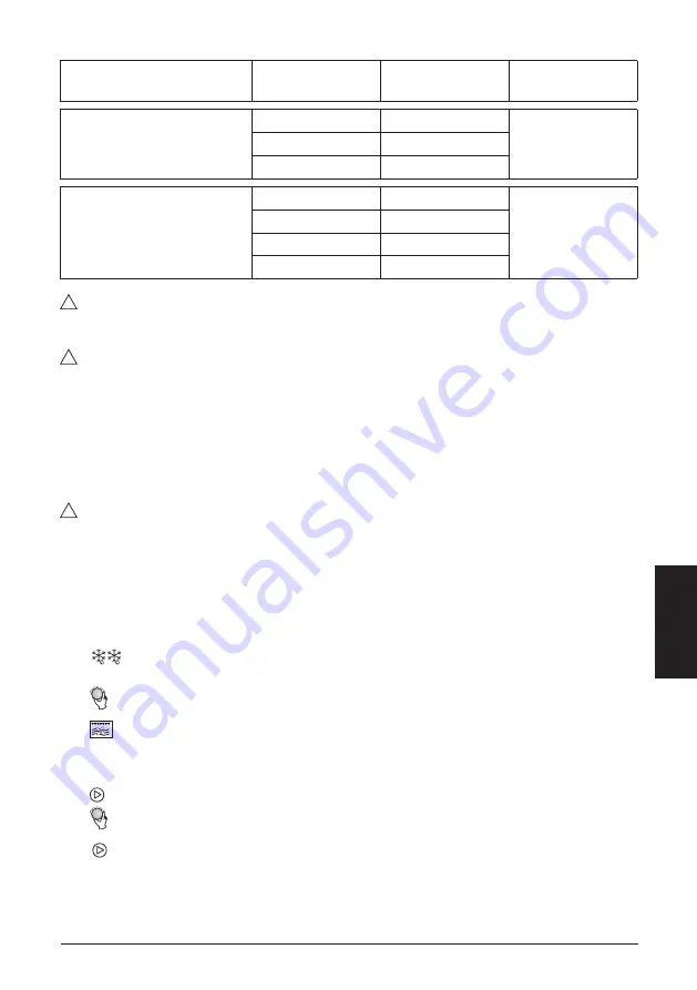 Linea 2000 DOMO DO2334CG Instruction Booklet Download Page 75