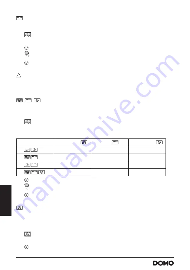 Linea 2000 DOMO DO2334CG Instruction Booklet Download Page 84