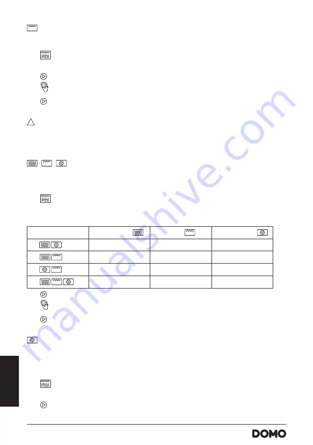 Linea 2000 DOMO DO2334CG Instruction Booklet Download Page 96