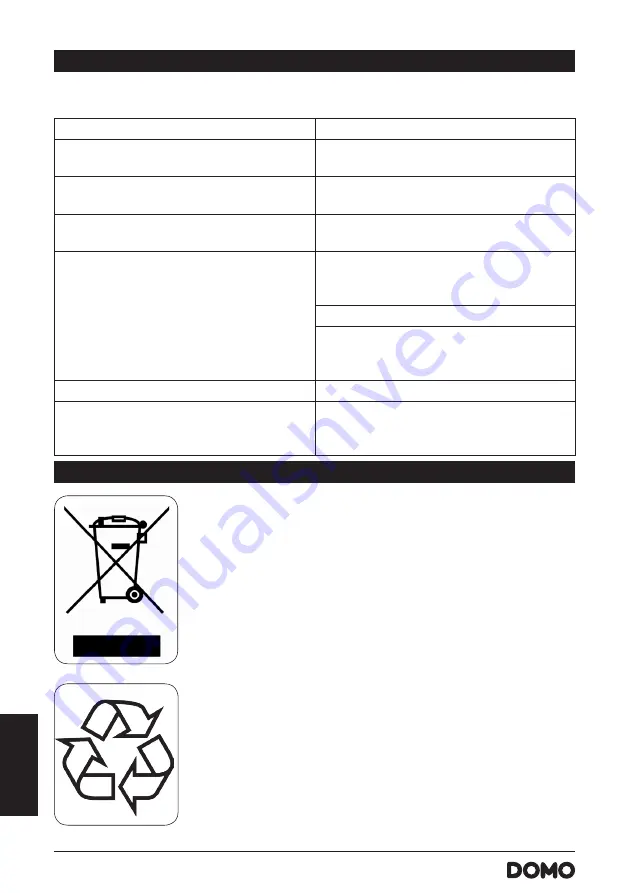 Linea 2000 DOMO DO2420 Instruction Booklet Download Page 60