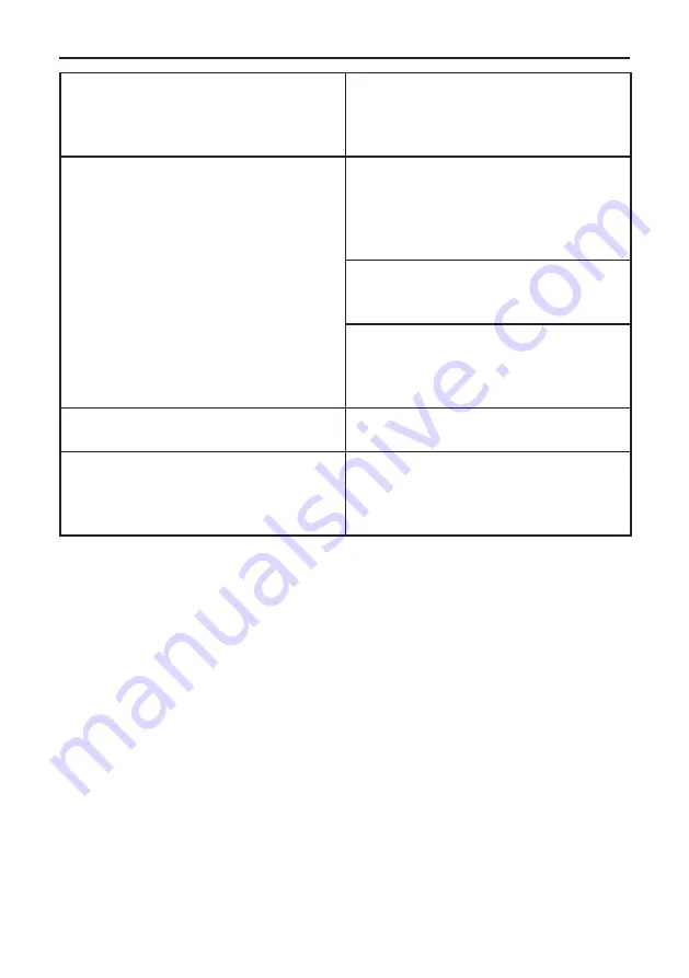 Linea 2000 DOMO DO2431 Instruction Booklet Download Page 36