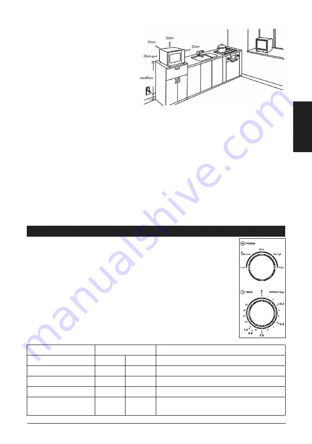 Linea 2000 DOMO DO2520 Instruction Manual Download Page 27