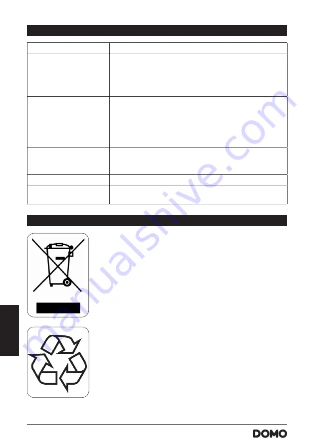 Linea 2000 DOMO DO344DH Instruction Booklet Download Page 70