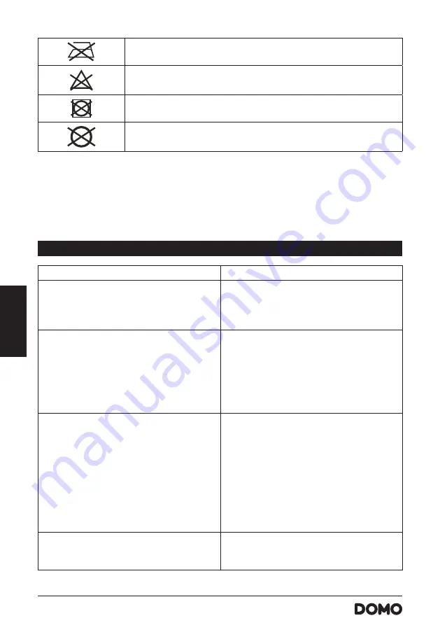 Linea 2000 DOMO DO637ED Instruction Booklet Download Page 36