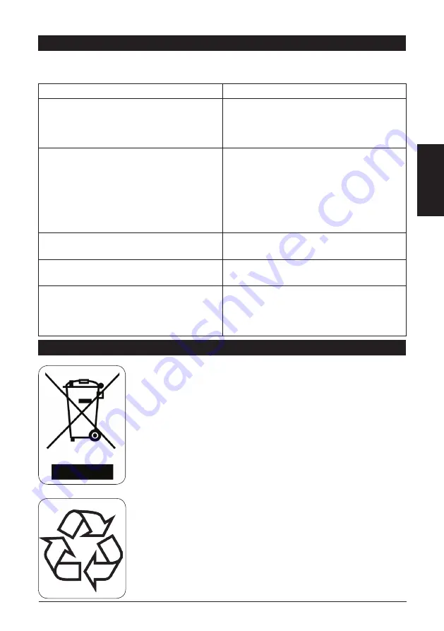 Linea 2000 DOMO DO925WK Instruction Booklet Download Page 17