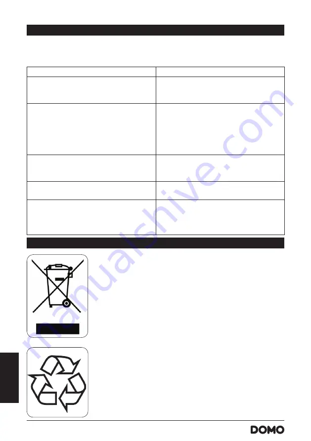 Linea 2000 DOMO DO925WK Instruction Booklet Download Page 42