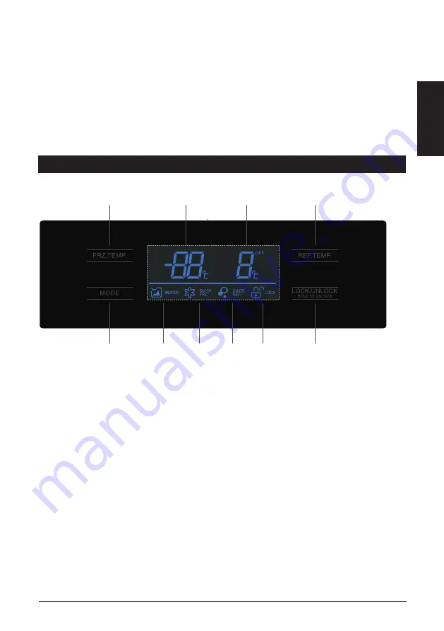 Linea 2000 Domo DO930SBS Instruction Booklet Download Page 21