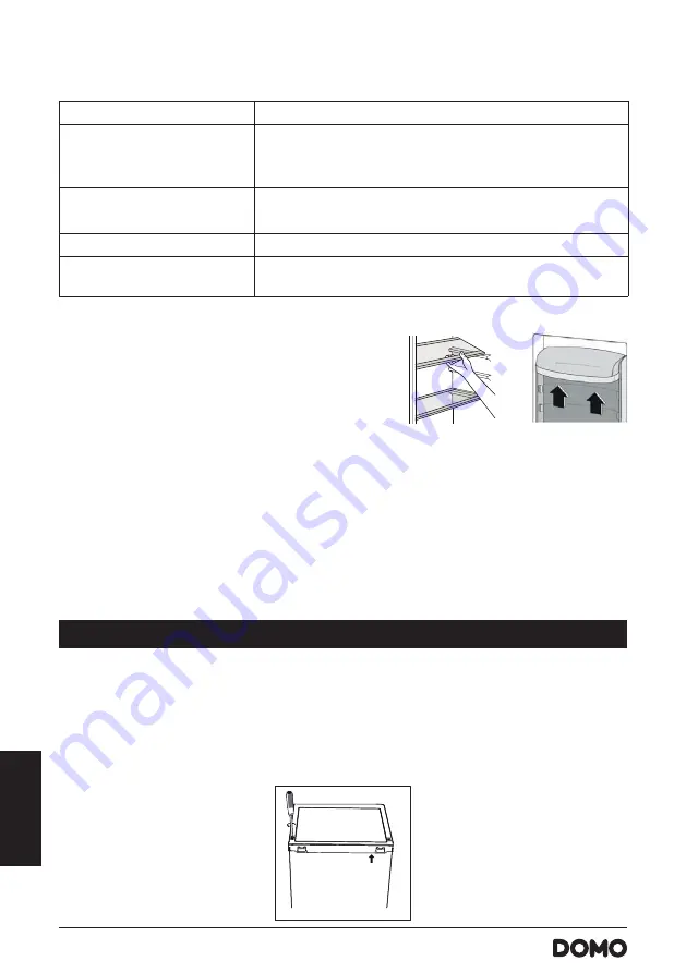 Linea 2000 DOMO DO938K Instruction Booklet Download Page 74