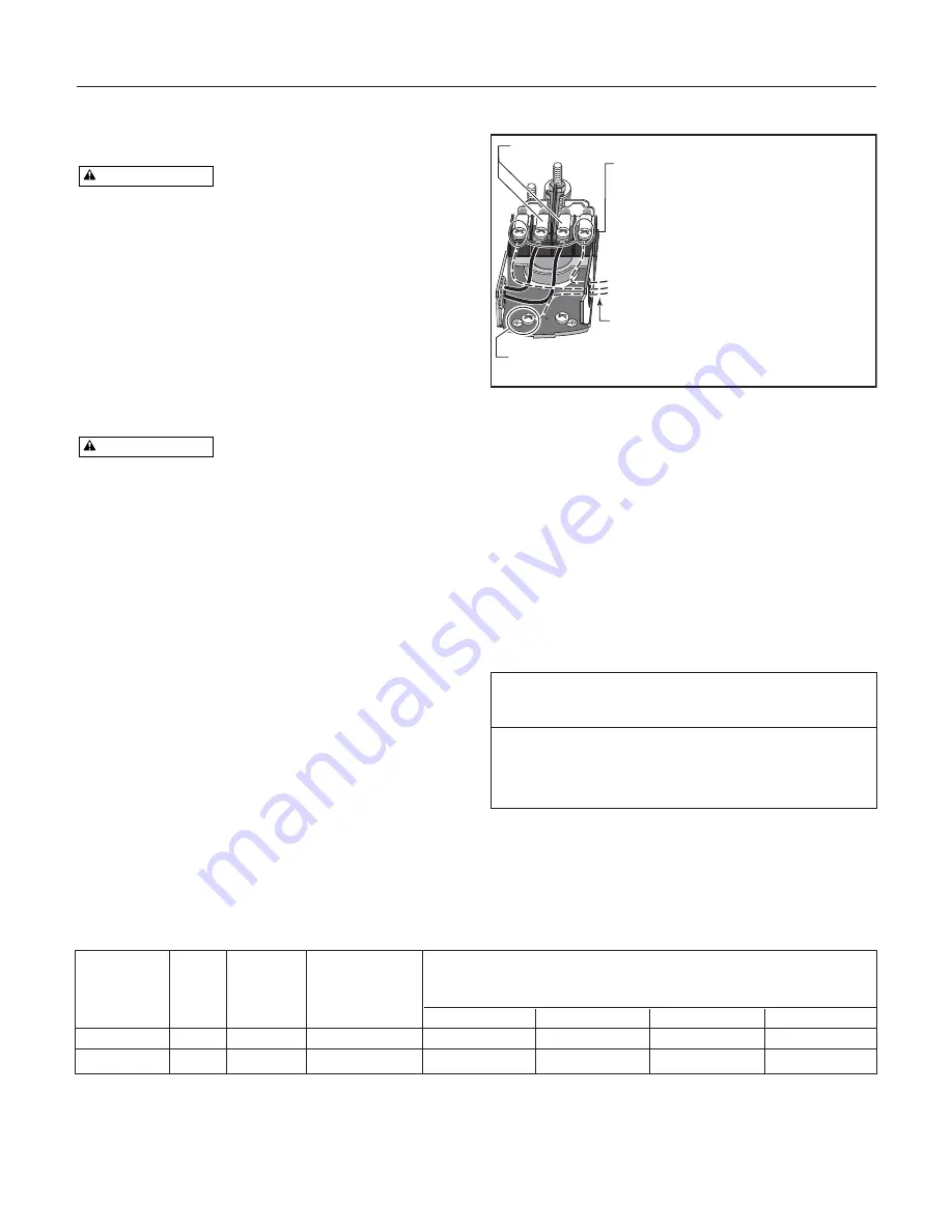 Linea Rotobomba 500T0800 Owner'S Manual Download Page 14