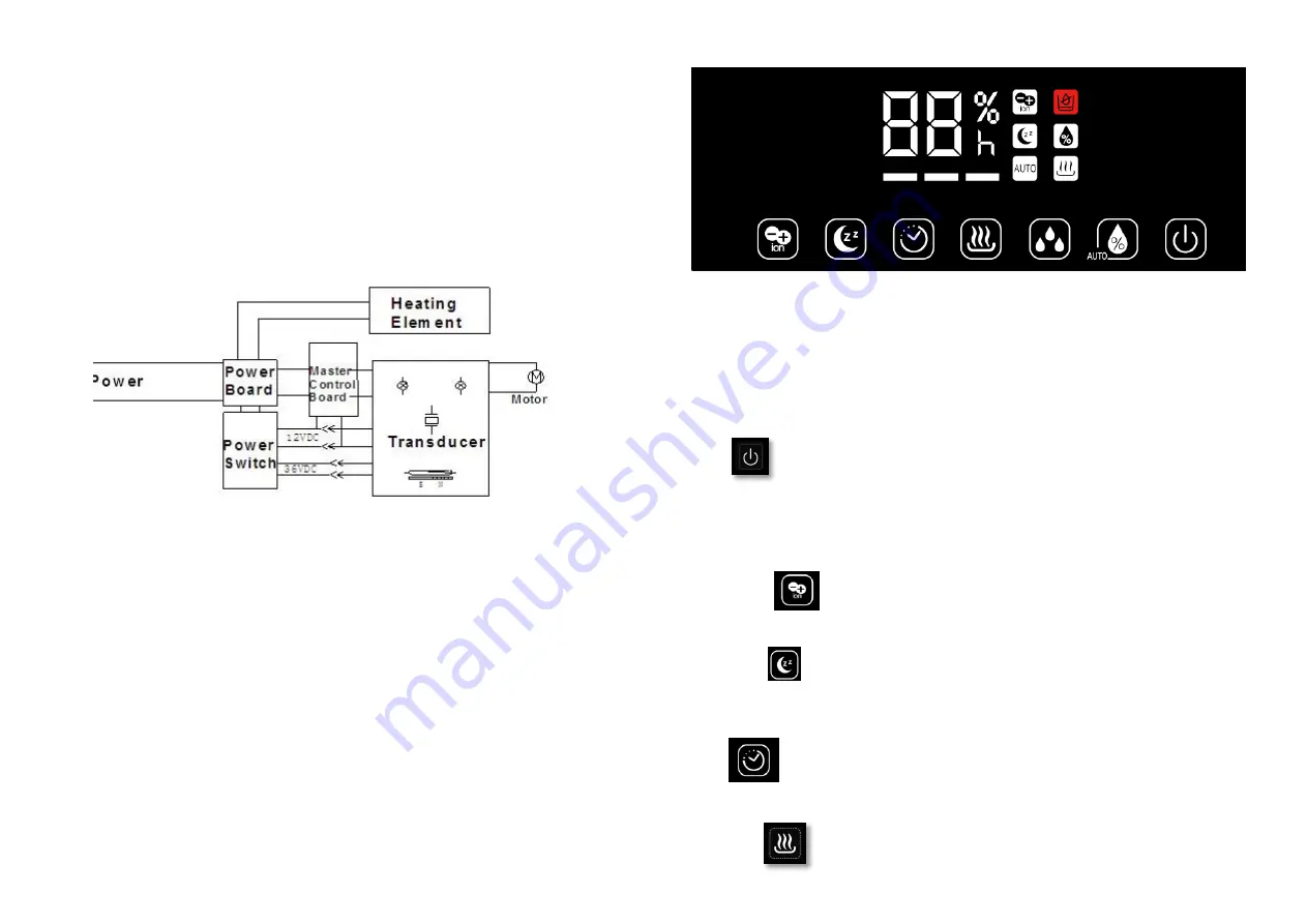 Lineaplus HD-5ES User Instruction Manual Download Page 10