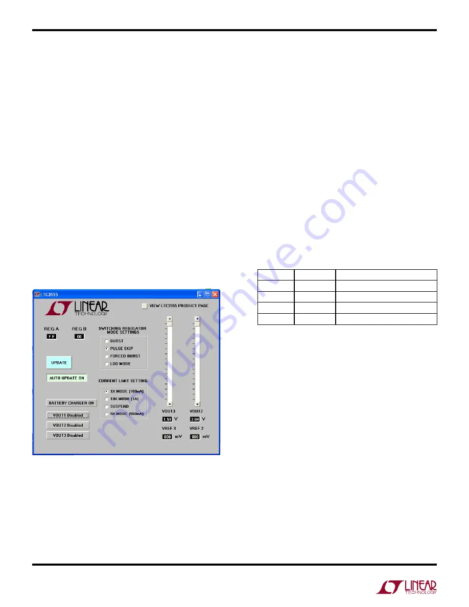 Linear Technology 1376A-A Скачать руководство пользователя страница 2