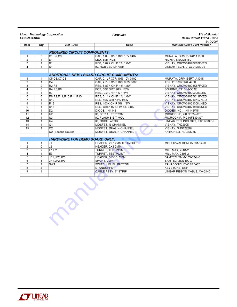 Linear Technology DC1187A Скачать руководство пользователя страница 8