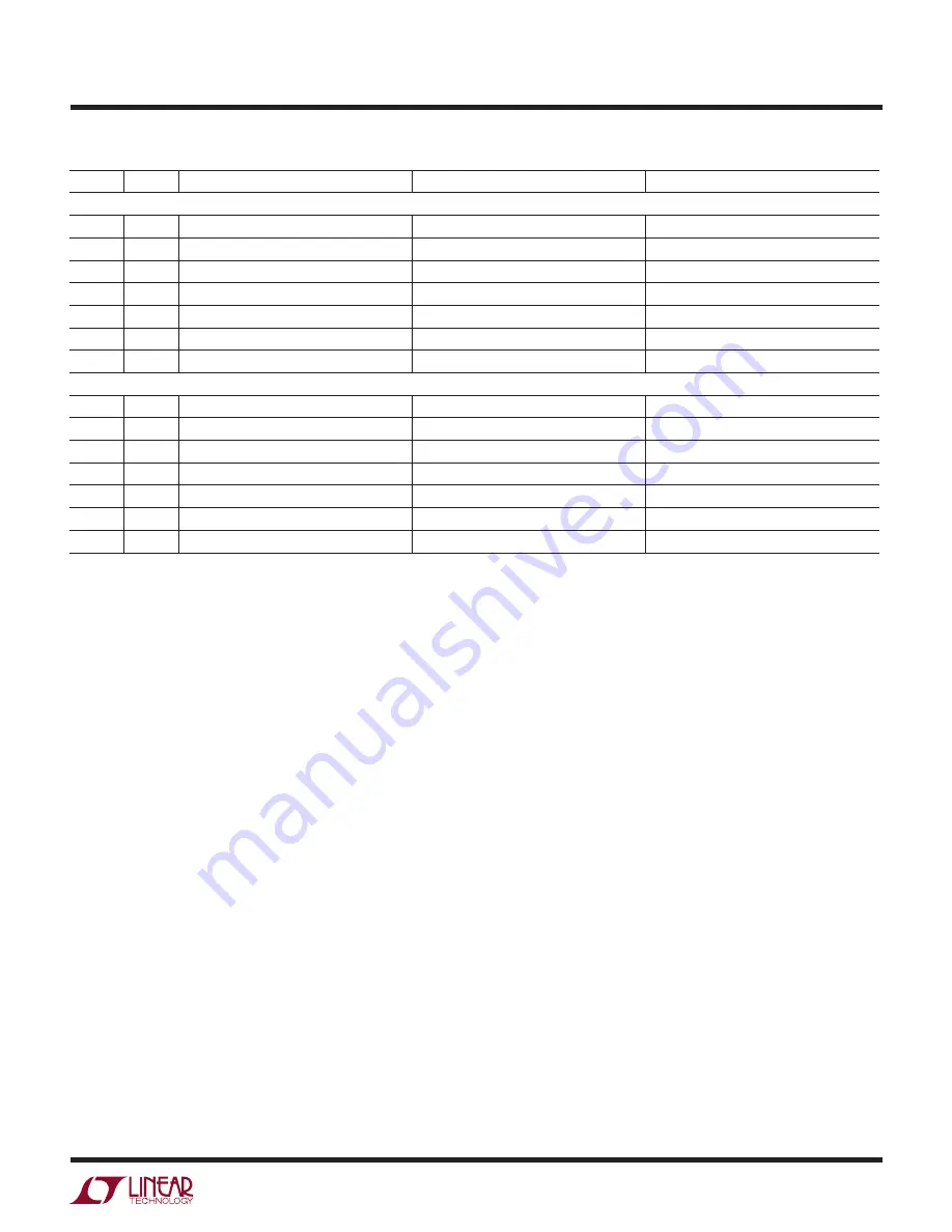 Linear Technology DC1523A Demo Manual Download Page 5