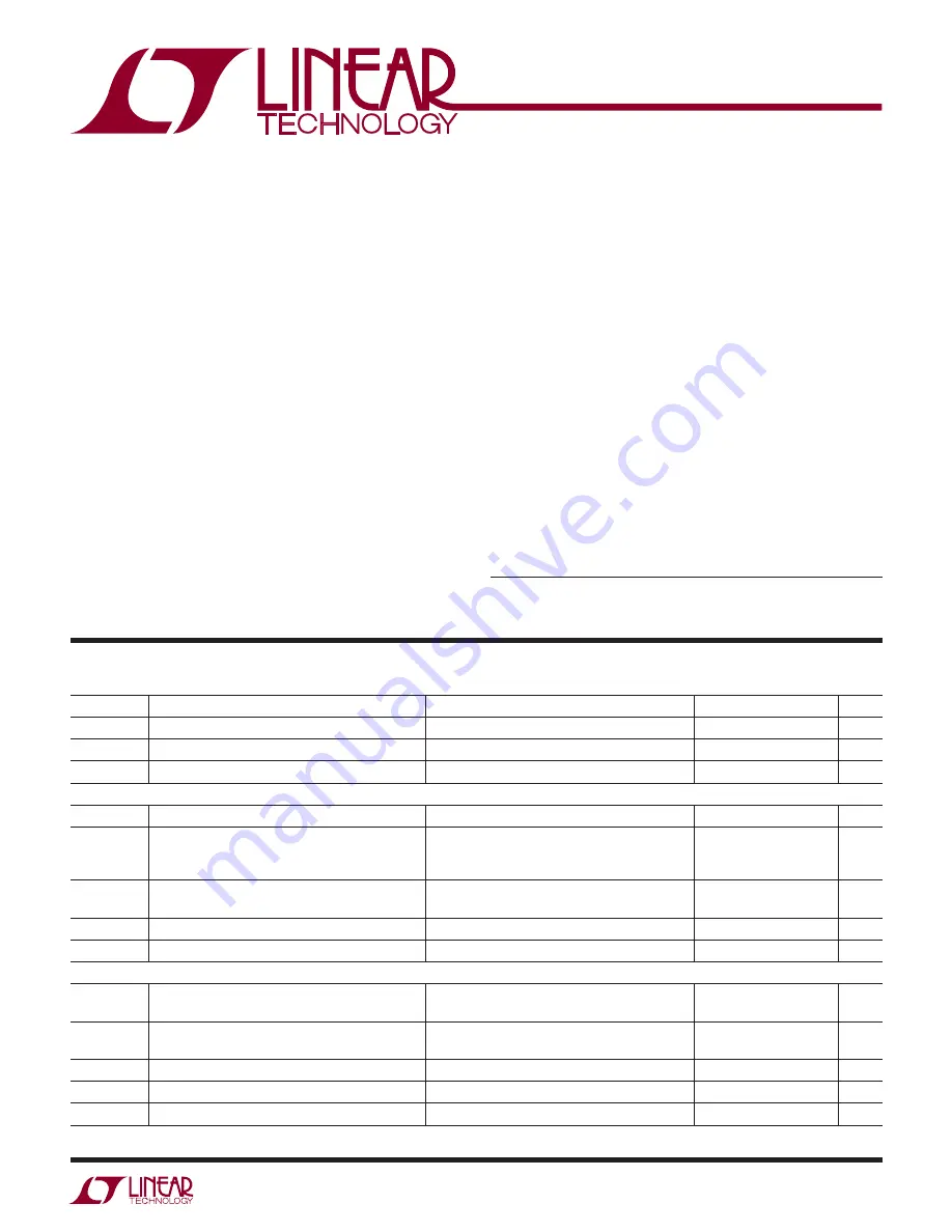 Linear Technology DC1899A Manual Download Page 1