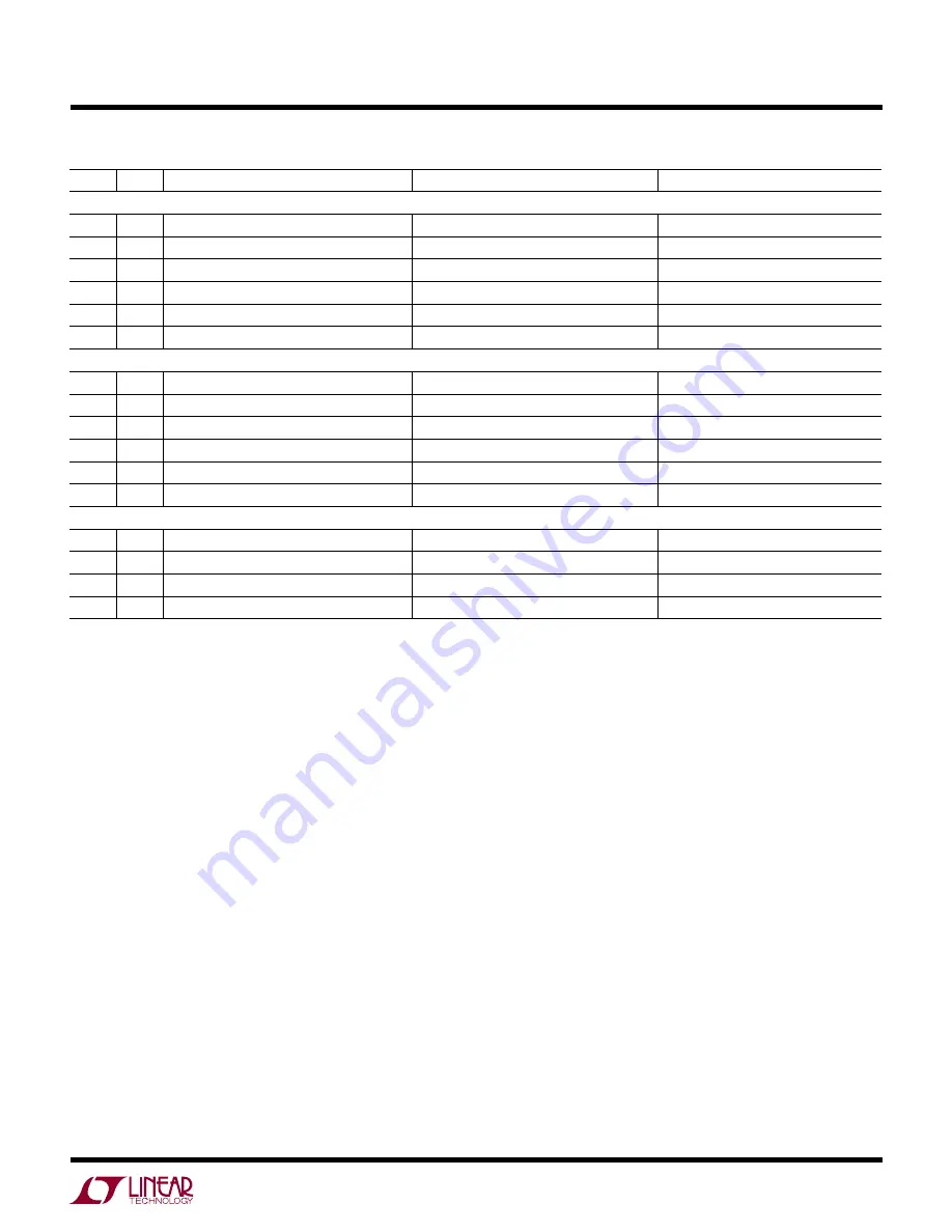 Linear Technology DC1954A Demo Manual Download Page 7