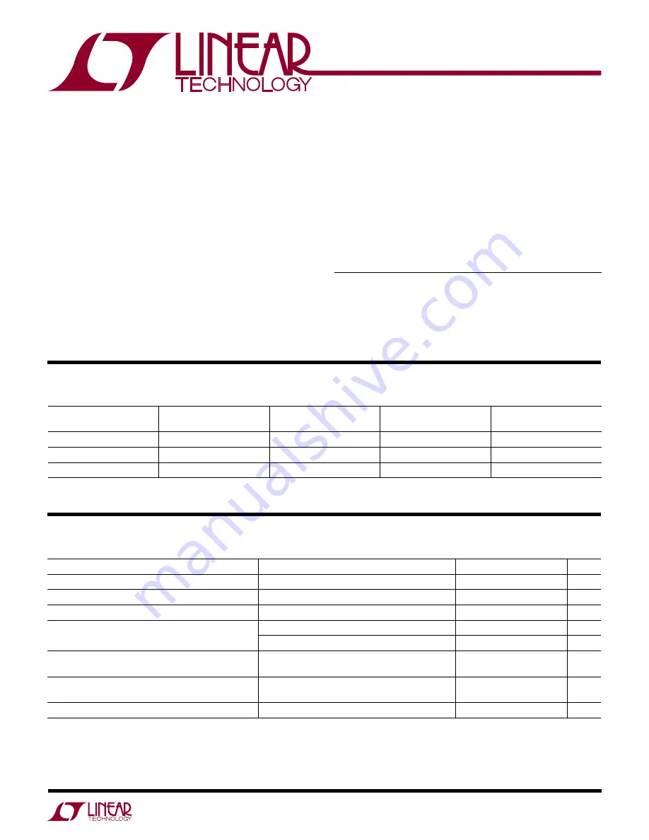 Linear Technology DC1974 Series Demo Manual Download Page 1