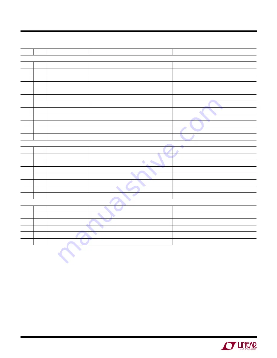 Linear Technology DC2041A Manual Download Page 6