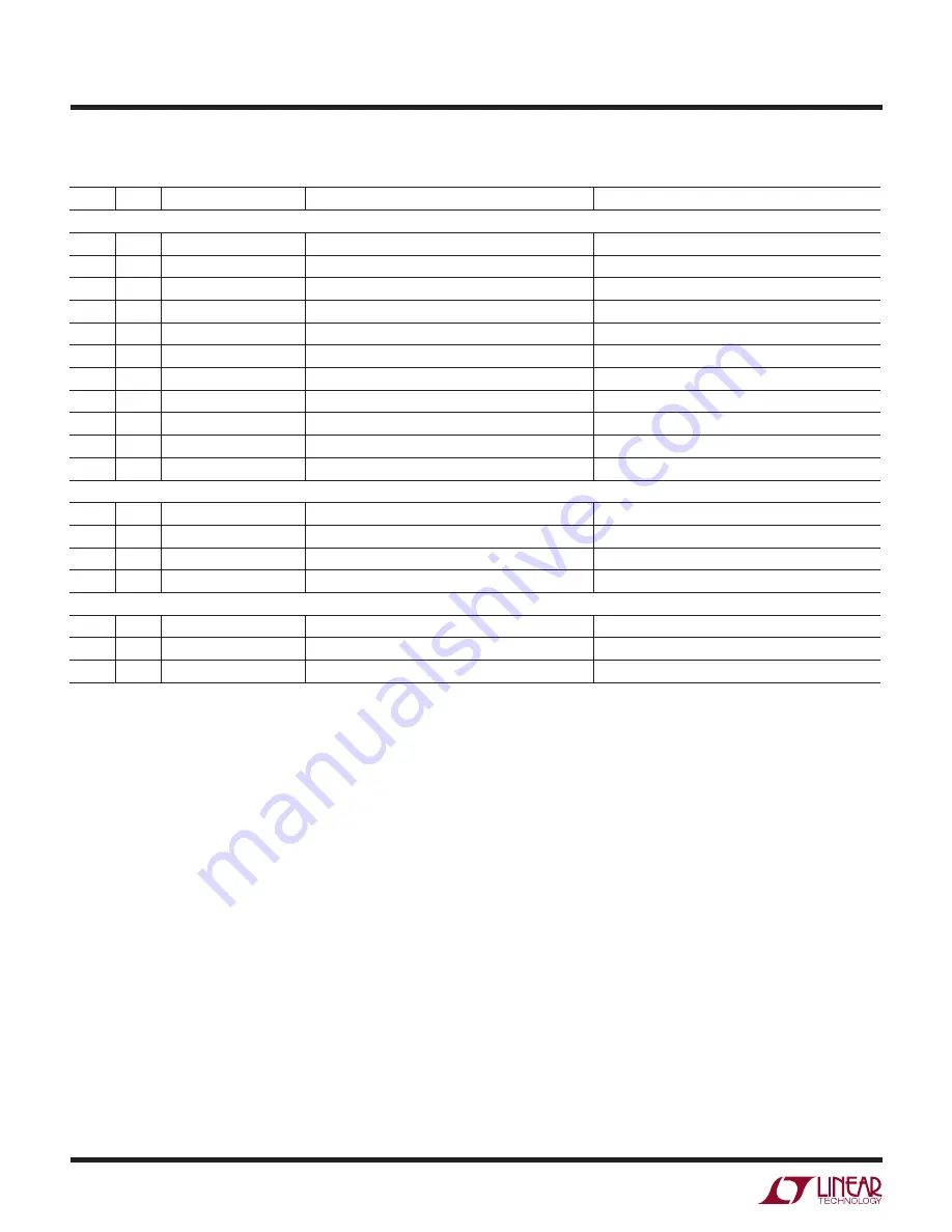 Linear Technology DC2105A-A Demo Manual Download Page 4