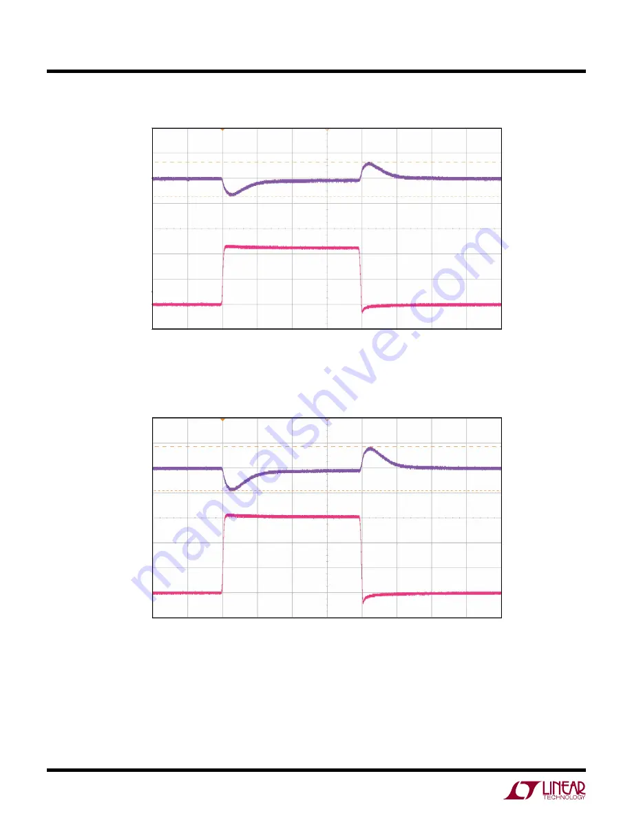 Linear Technology DC2111A-A/B Demo Manual Download Page 6