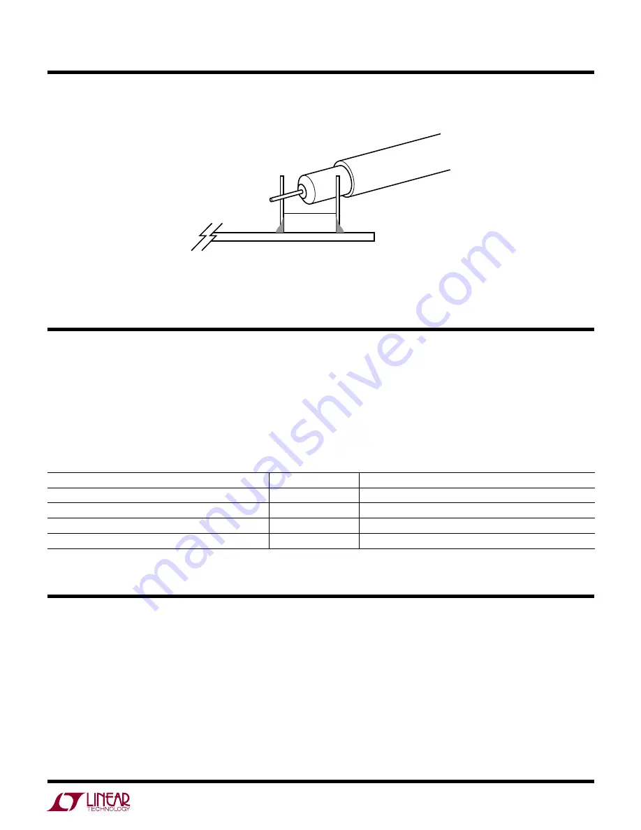 Linear Technology DC2117A Demo Manual Download Page 3