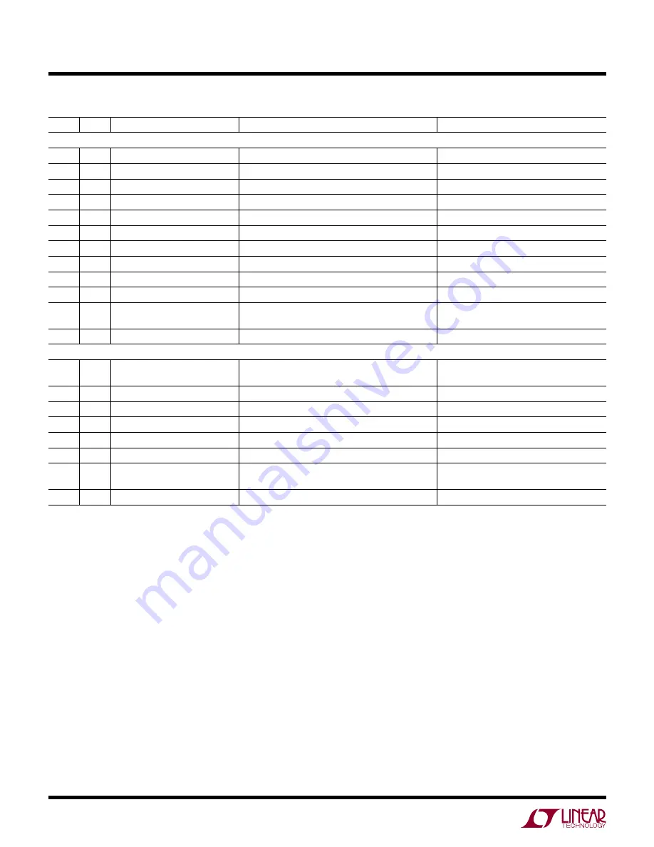 Linear Technology DC2117A Demo Manual Download Page 8