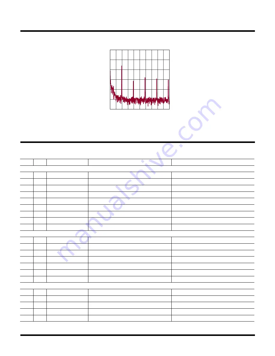 Linear Technology DC2251A Скачать руководство пользователя страница 4