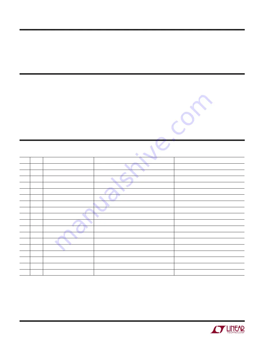 Linear Technology DC2403A Demo Manual Download Page 2