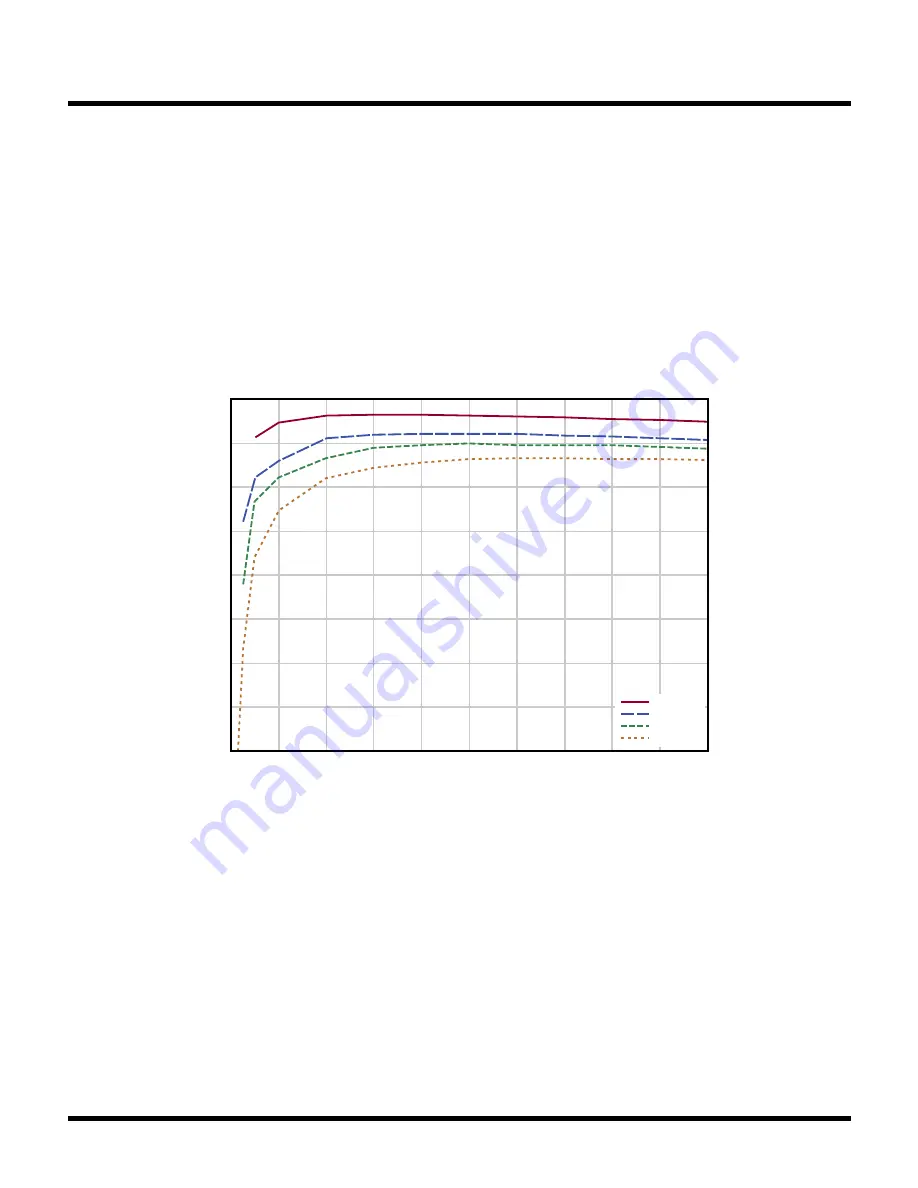 Linear Technology DC2641A Скачать руководство пользователя страница 5