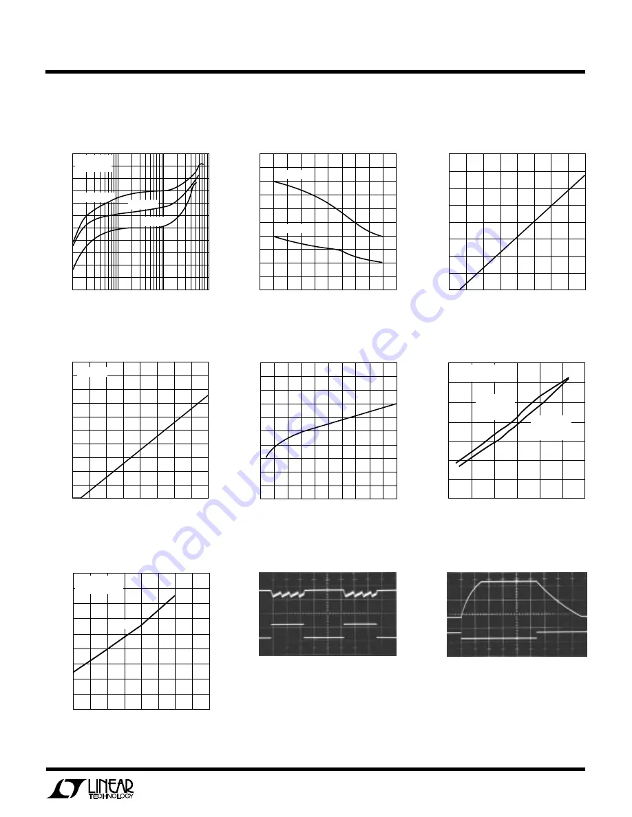 Linear Technology LT1300 Скачать руководство пользователя страница 3