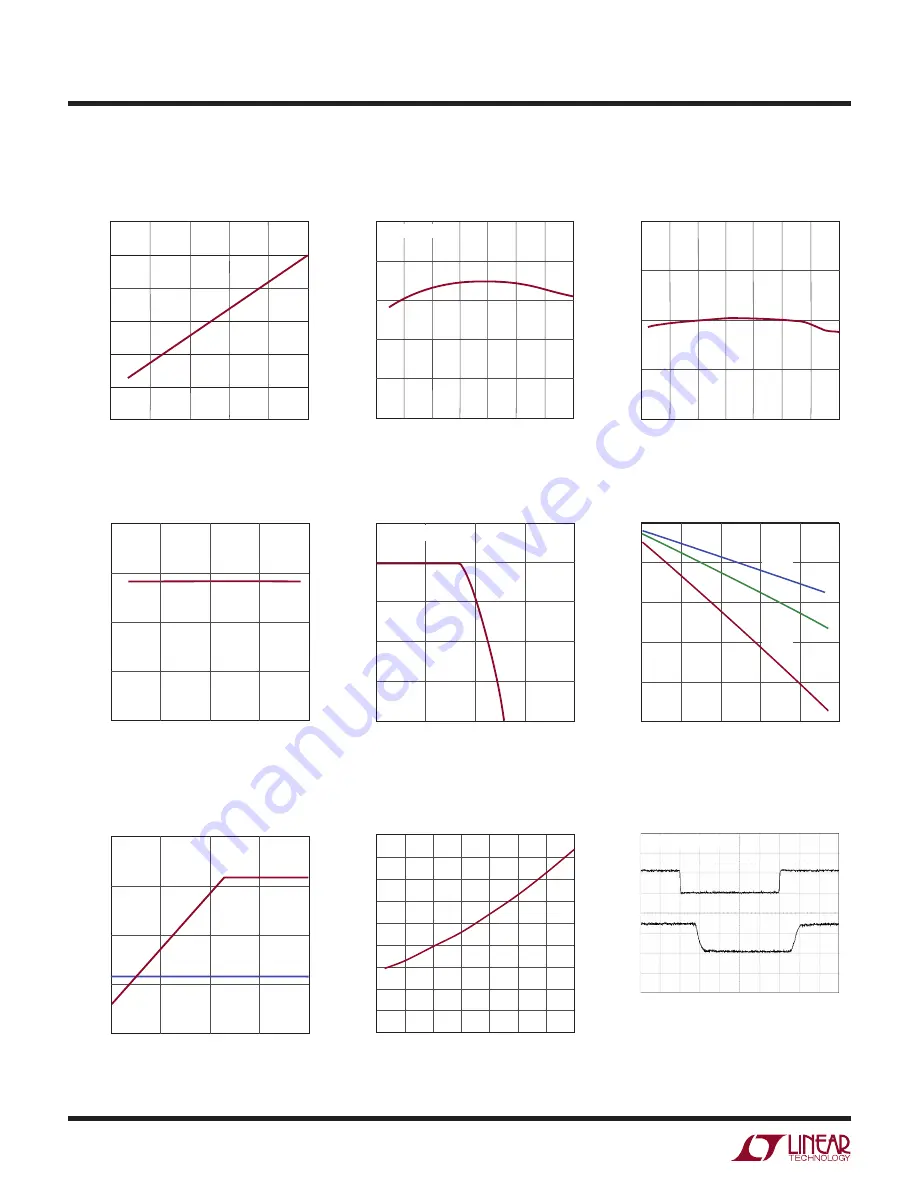 Linear Technology LT3956 Series Скачать руководство пользователя страница 6