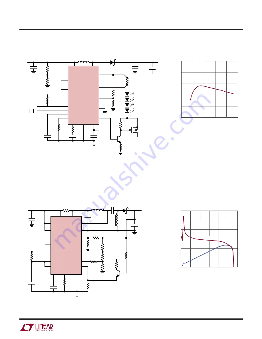 Linear Technology LT3956 Series Скачать руководство пользователя страница 17