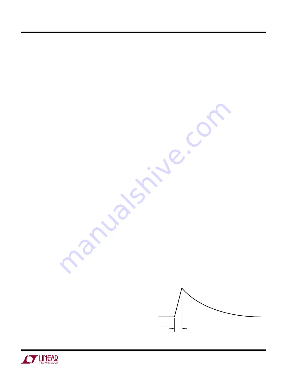 Linear Technology LT4363 Datasheet Download Page 13