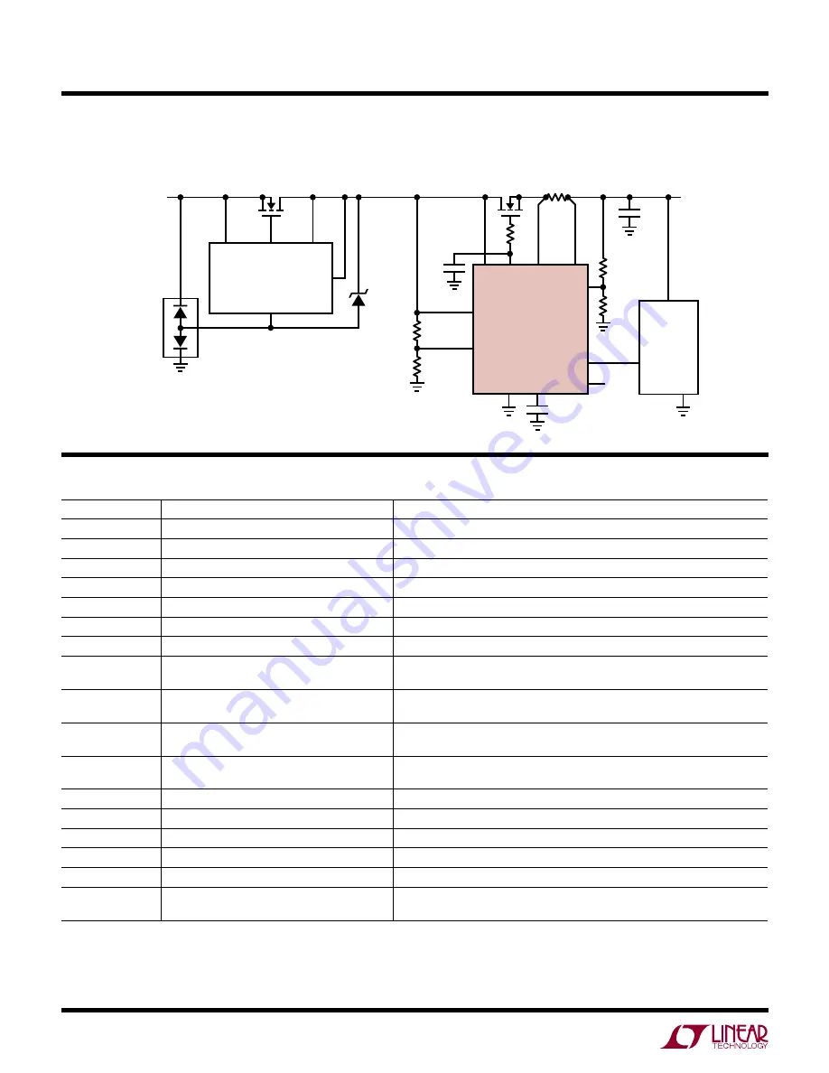 Linear Technology LT4363 Datasheet Download Page 24