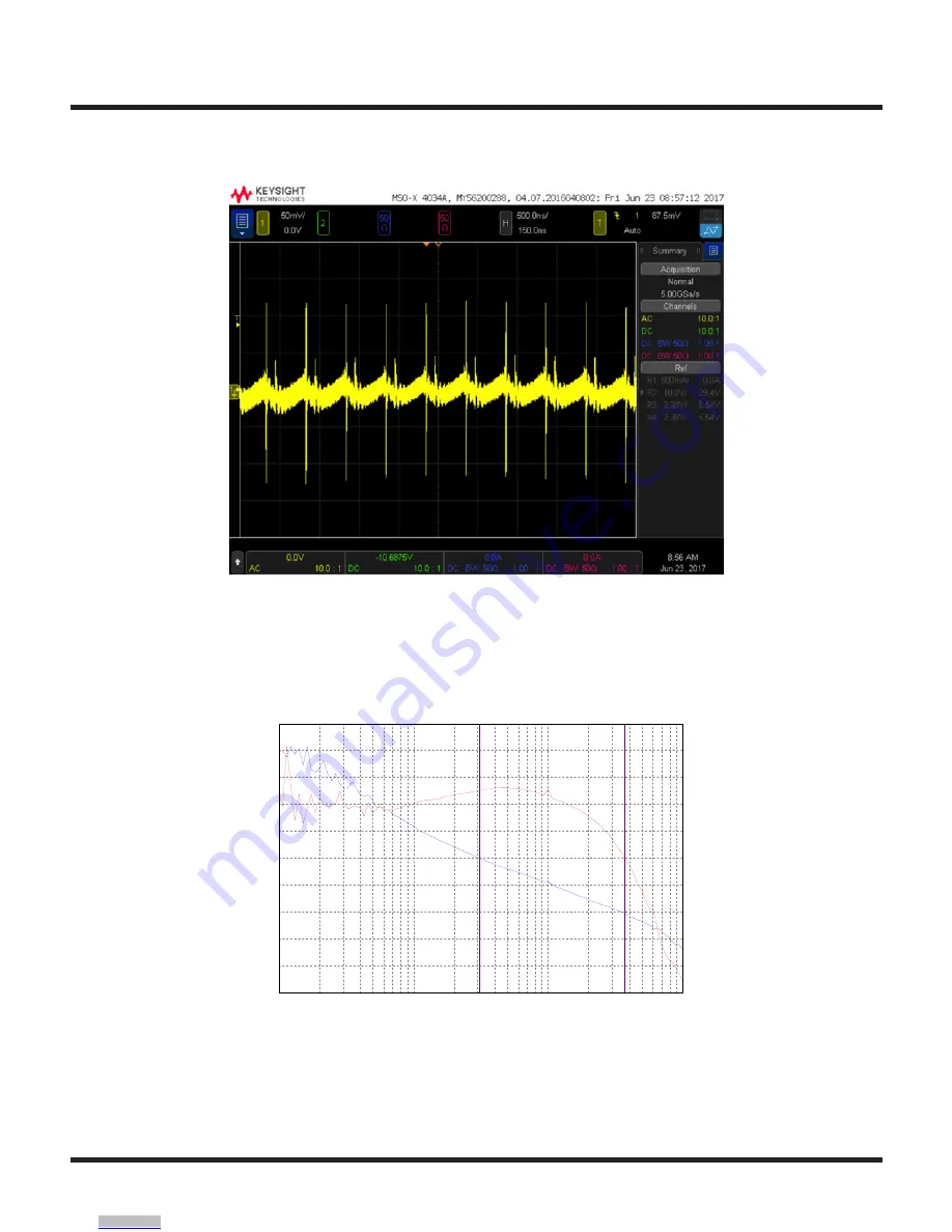 Linear Technology LT8390A Скачать руководство пользователя страница 4