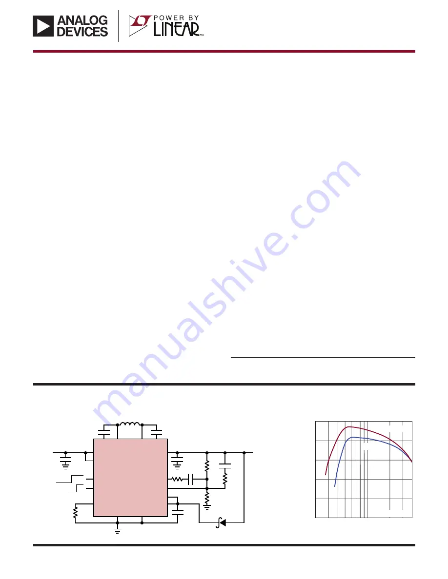 Linear Technology LTC 3115-1 Скачать руководство пользователя страница 1