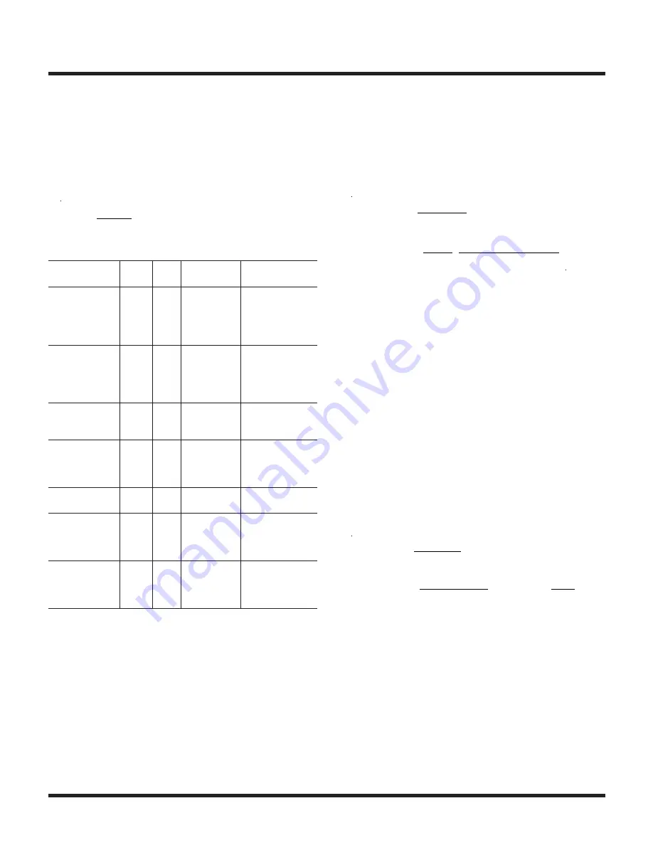 Linear Technology LTC 3115-1 Datasheet Download Page 19