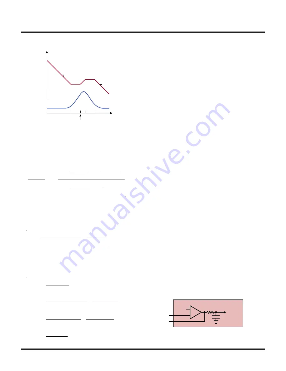 Linear Technology LTC 3115-1 Datasheet Download Page 25