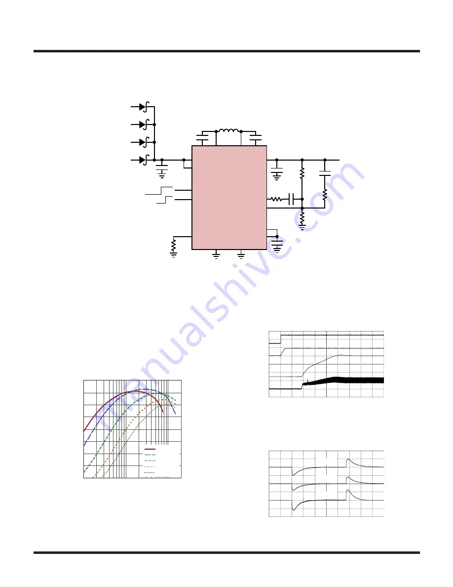 Linear Technology LTC 3115-1 Скачать руководство пользователя страница 37