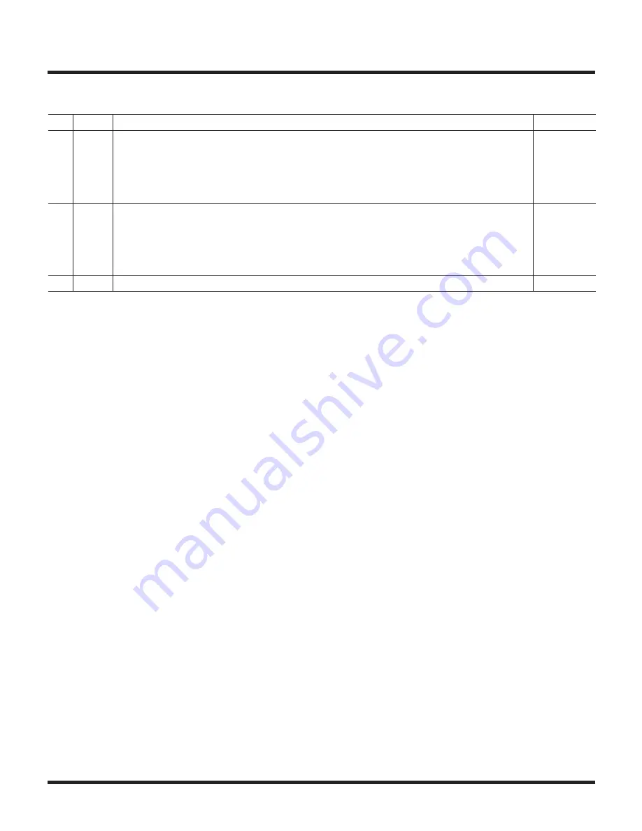 Linear Technology LTC 3115-1 Datasheet Download Page 41