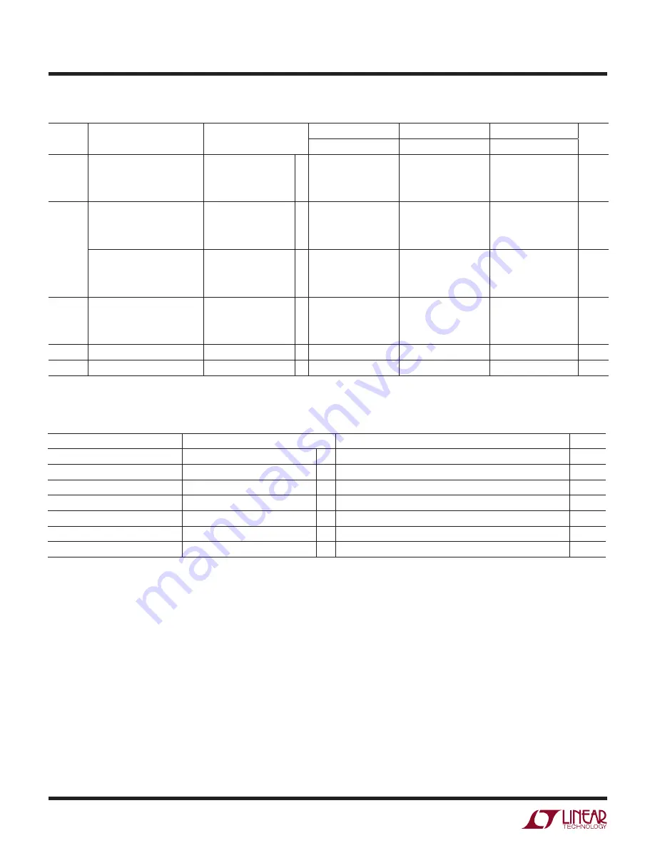 Linear Technology LTC2170-12 Скачать руководство пользователя страница 4
