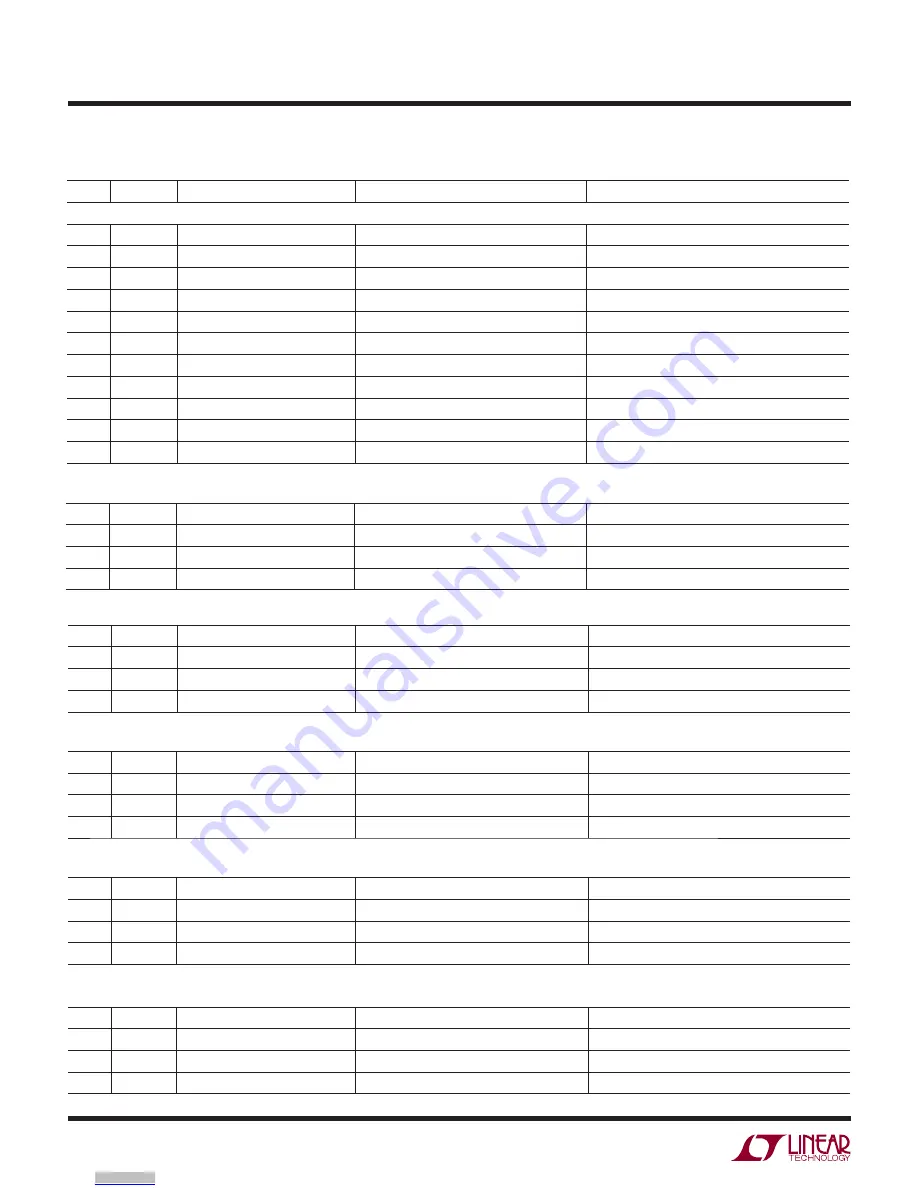 Linear Technology LTC2635 Demo Manual Download Page 4