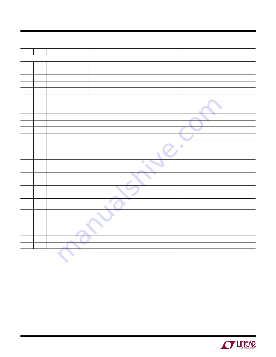 Linear Technology LTC3118 Demo Manual Download Page 6