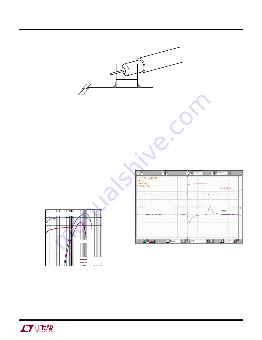 Linear Technology LTC3124 Скачать руководство пользователя страница 3