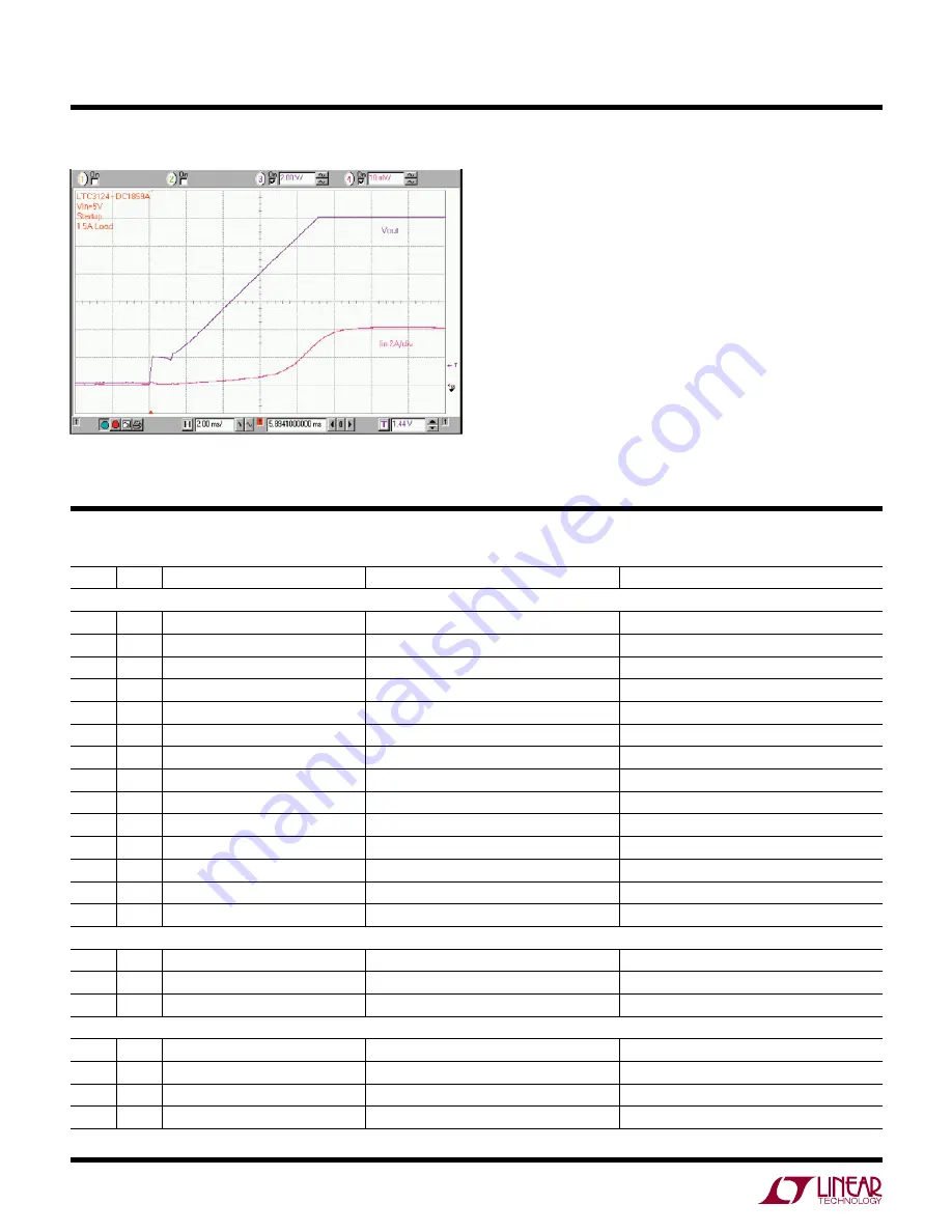 Linear Technology LTC3124 Demo Manual Download Page 4