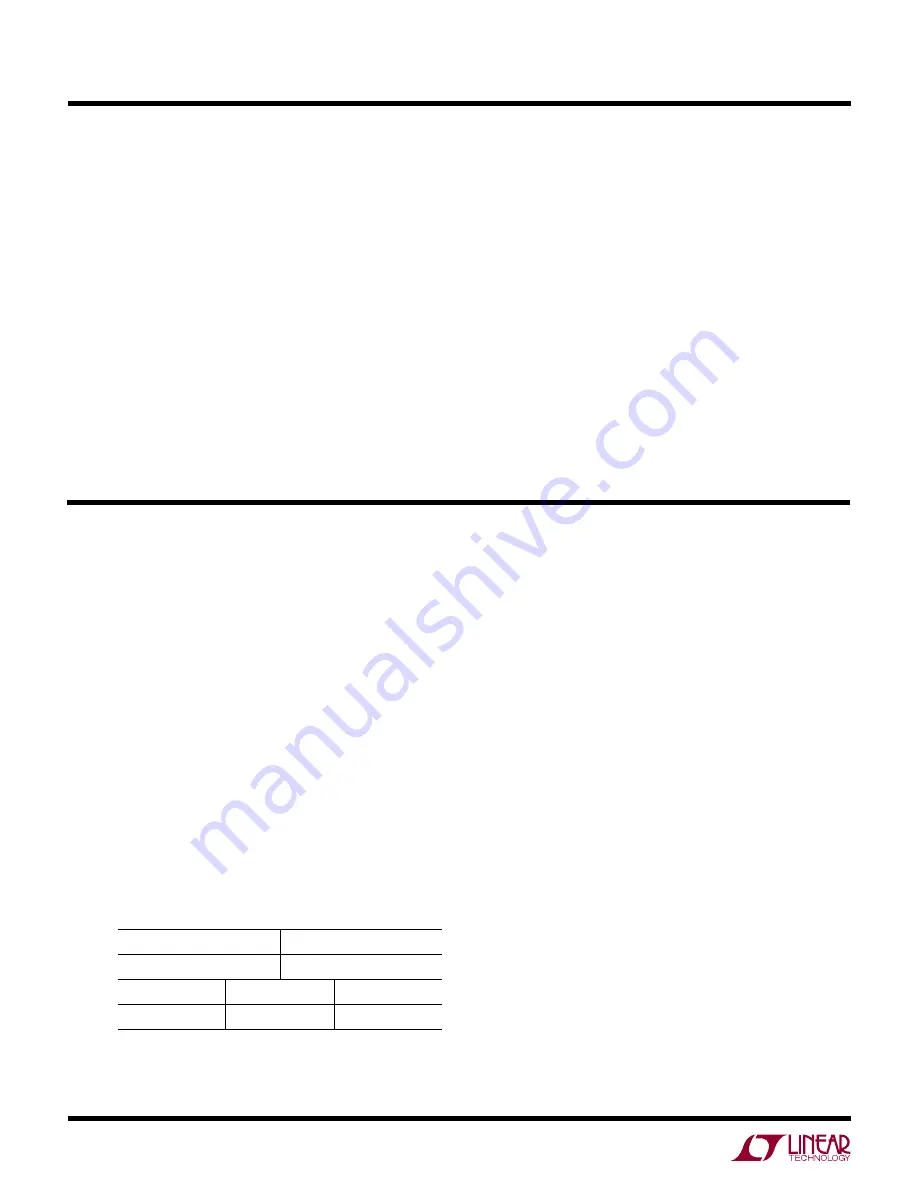 Linear Technology LTC3305EFE Demo Manual Download Page 4