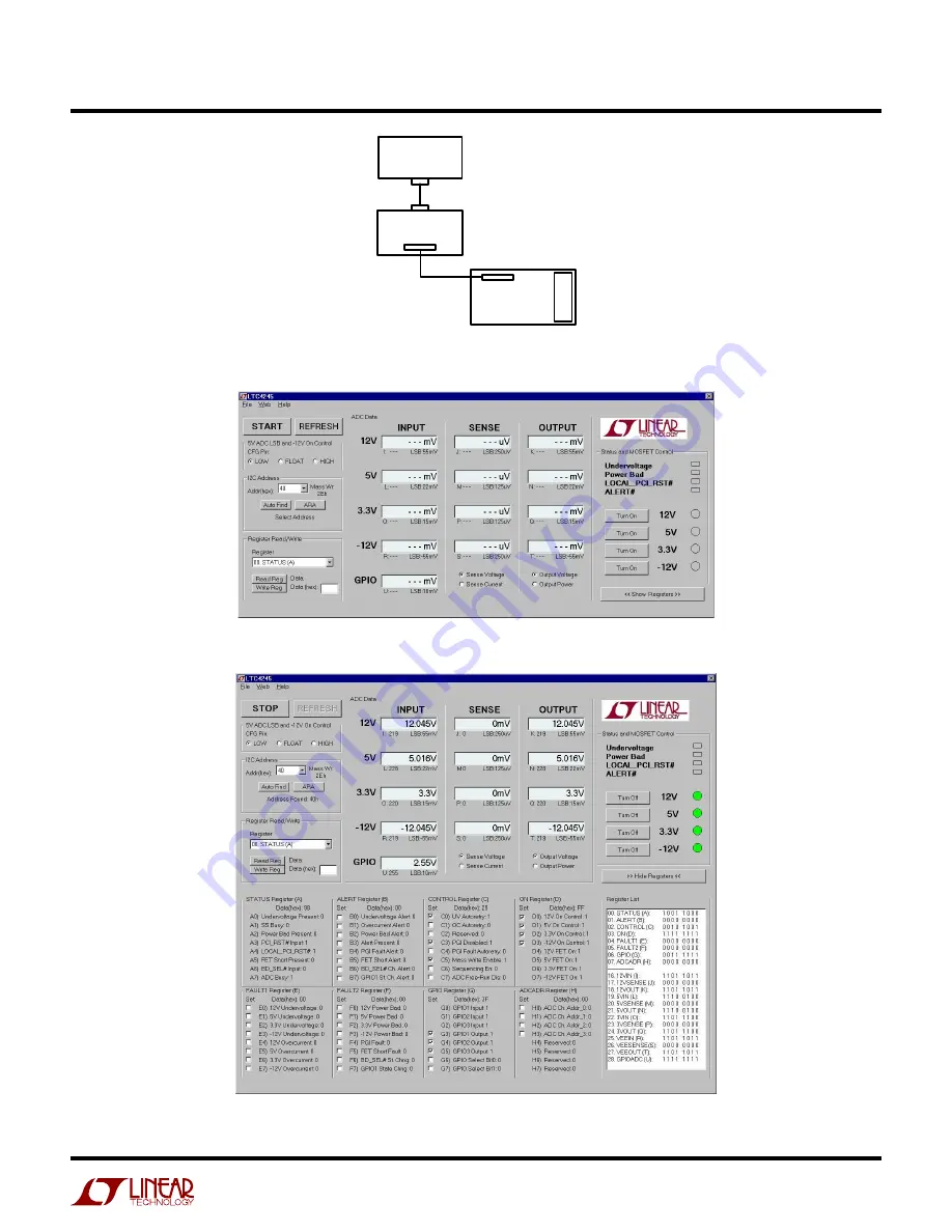 Linear Technology LTC4245CUHF Quick Start Manual Download Page 3