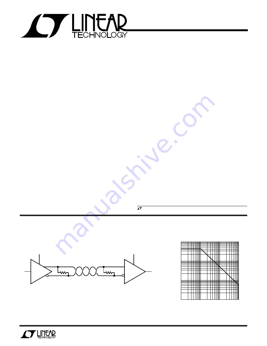 Linear Technology LTC487 Manual Download Page 1