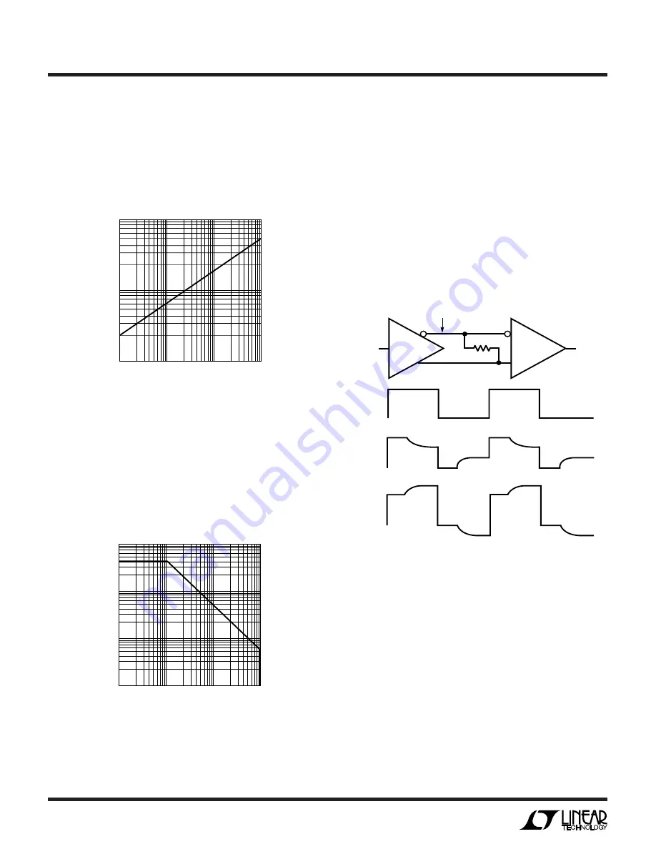 Linear Technology LTC487 Manual Download Page 6